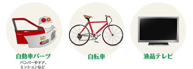自動車パーツ、自転車、テレビなど